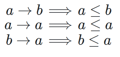 All these arrows can hold, and there is a loop between a and b
